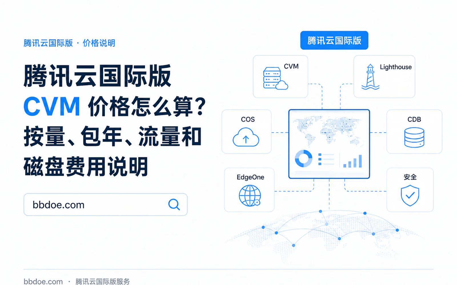 企业团队在控制台前对比多个云平台架构和部署方案