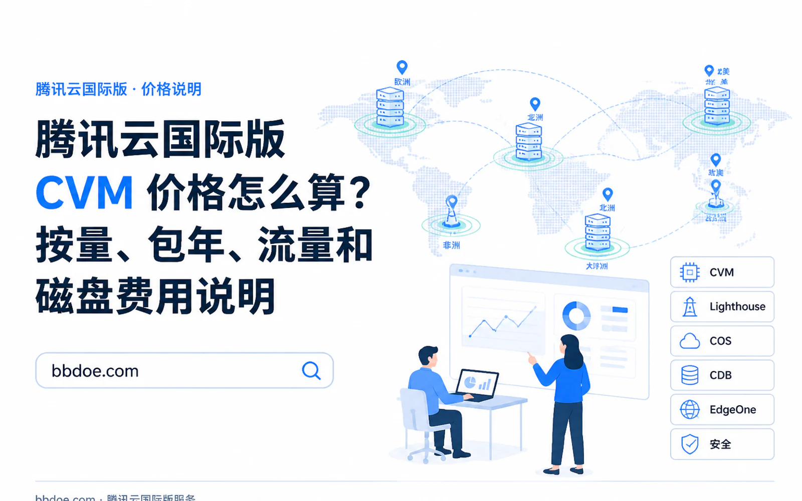 全球地图上的海外云节点和网络连接示意图