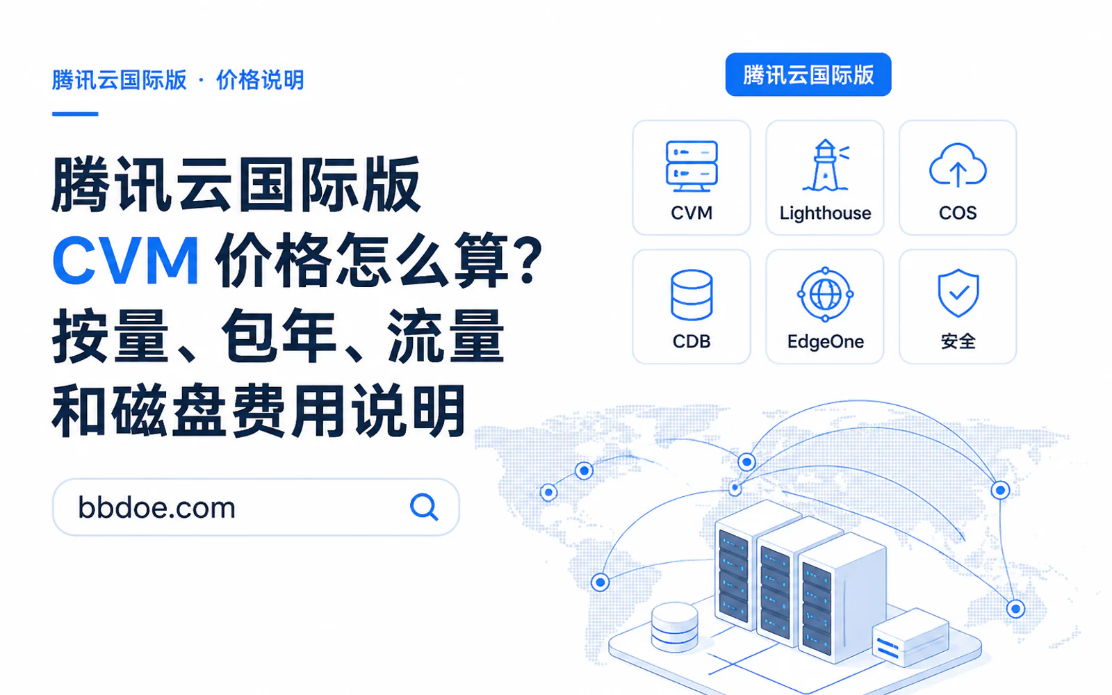 展示四类云服务器和全球网络连接的云计算基础设施示意图