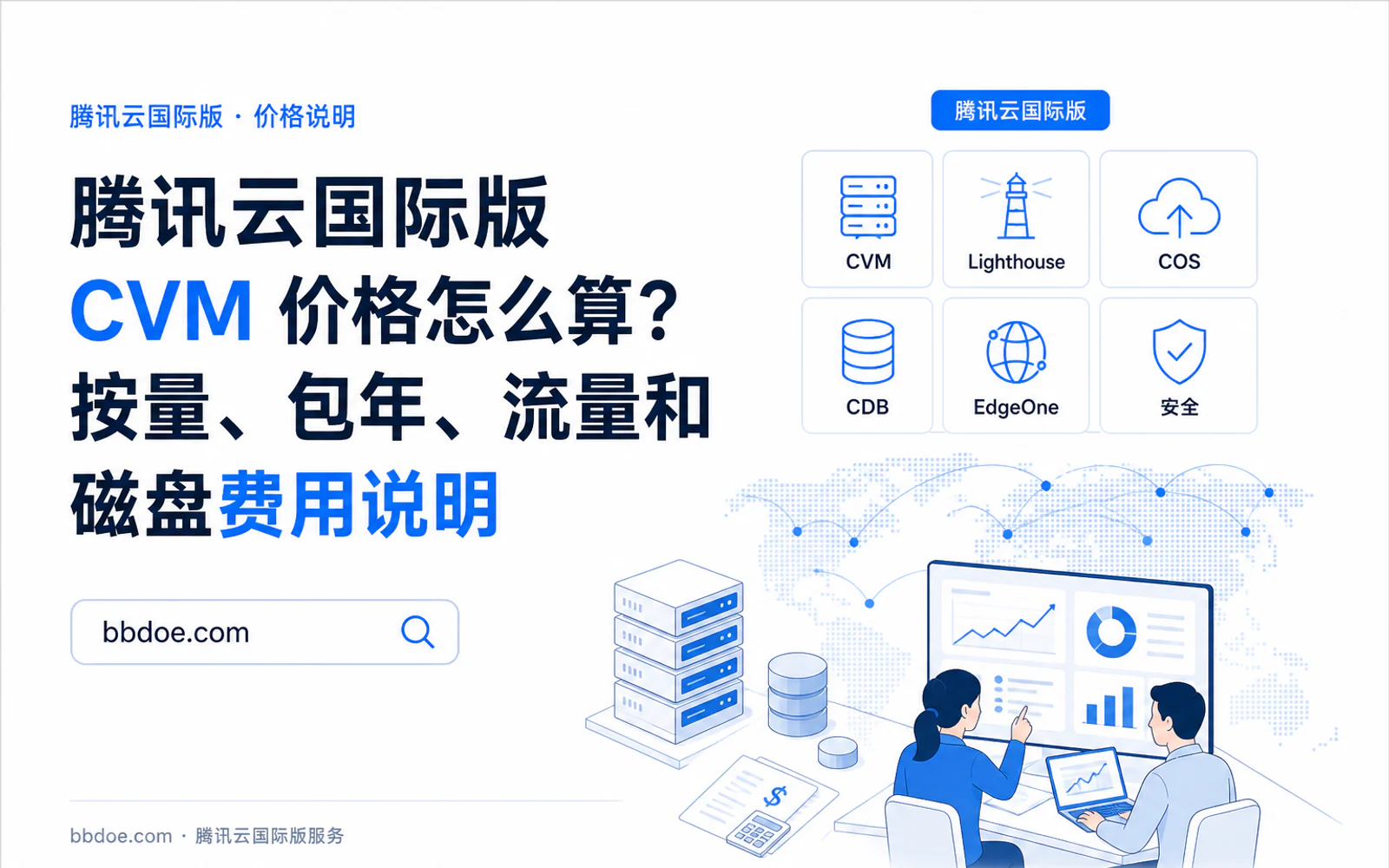 云资源采购预算场景，包含服务器、数据库、存储、流量和成本图表