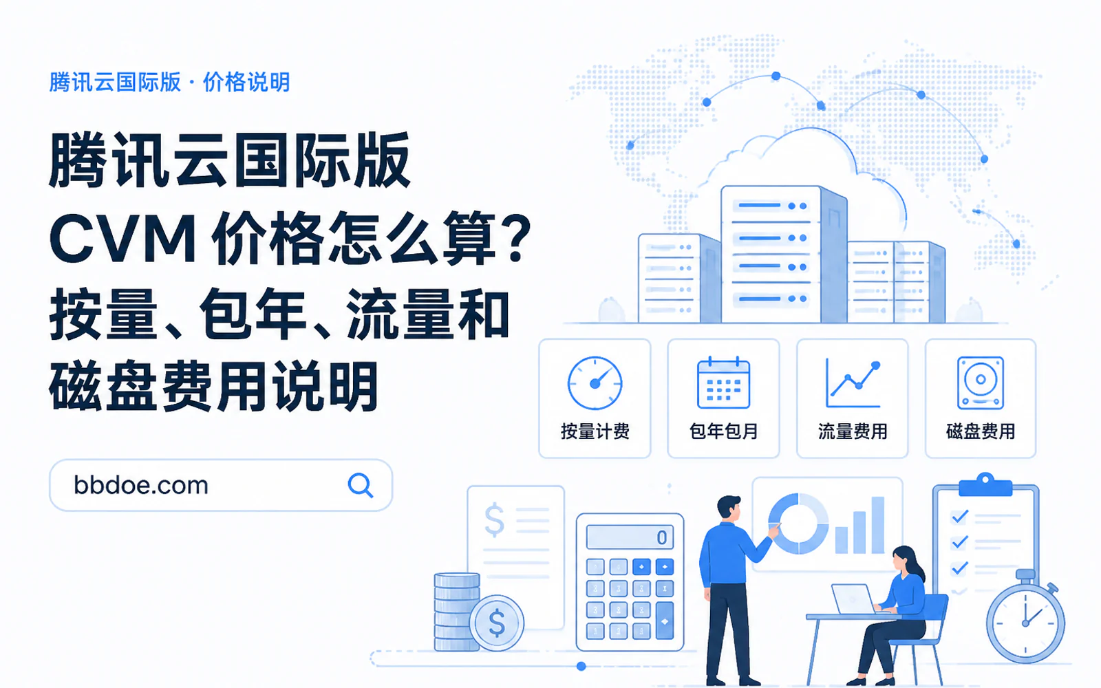 技术团队对比云服务器按量付费和包年包月成本的示意图