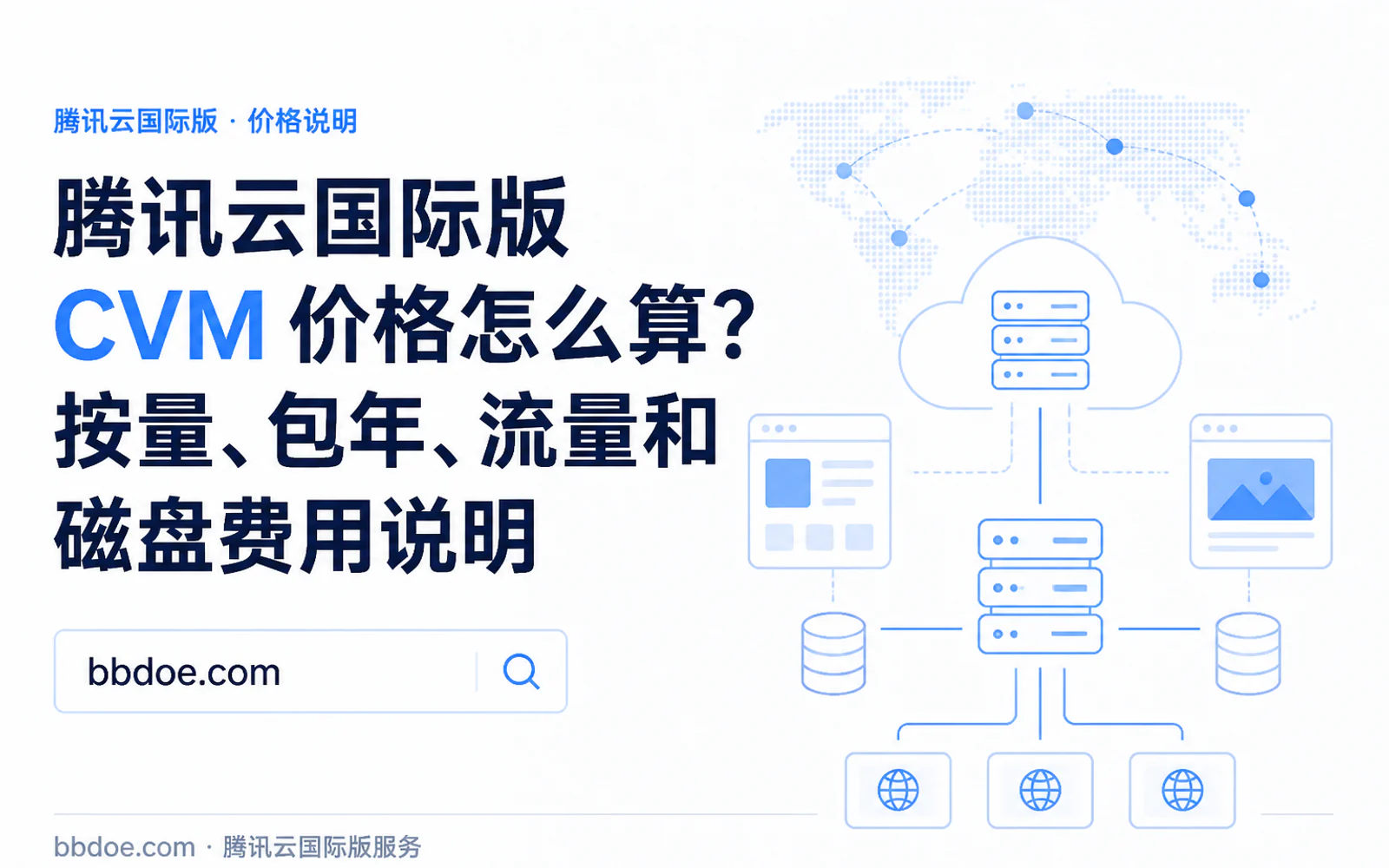 云服务器与虚拟主机建站方案对比示意图