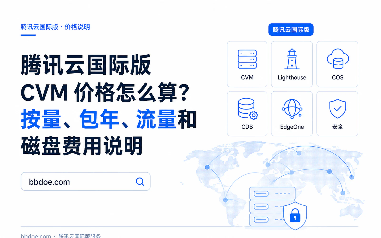 工程师在云安全运维界面前检查账号权限、网络防护、数据加密和备份状态