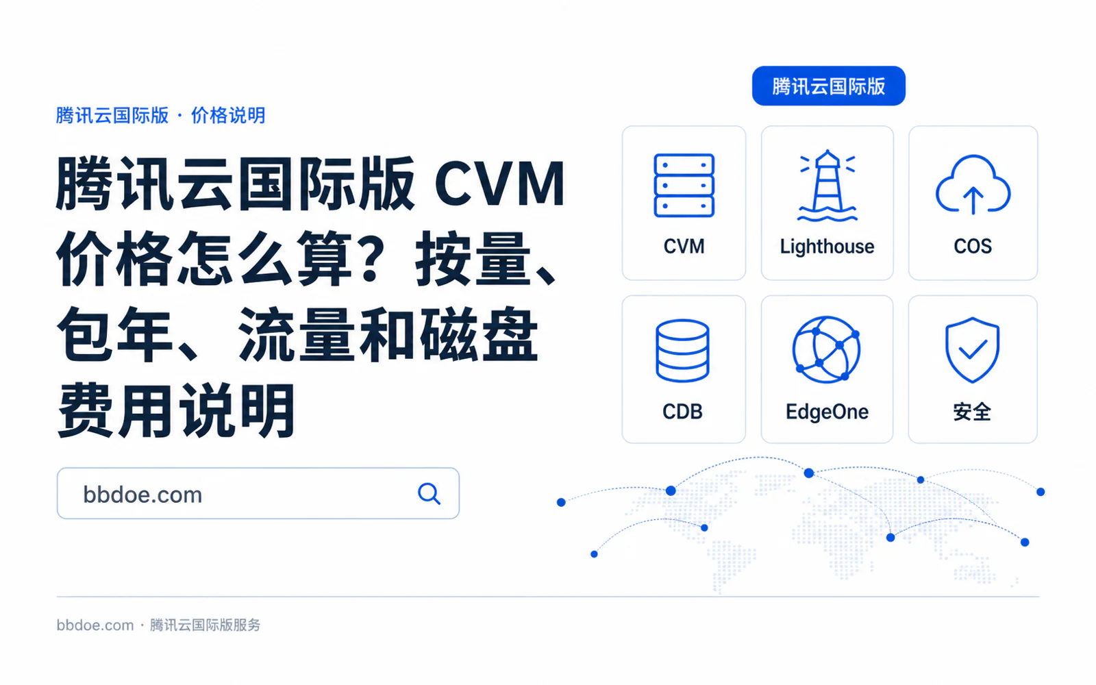 企业多云管理平台界面示意图，展示多个云环境、资源监控、权限和成本视图