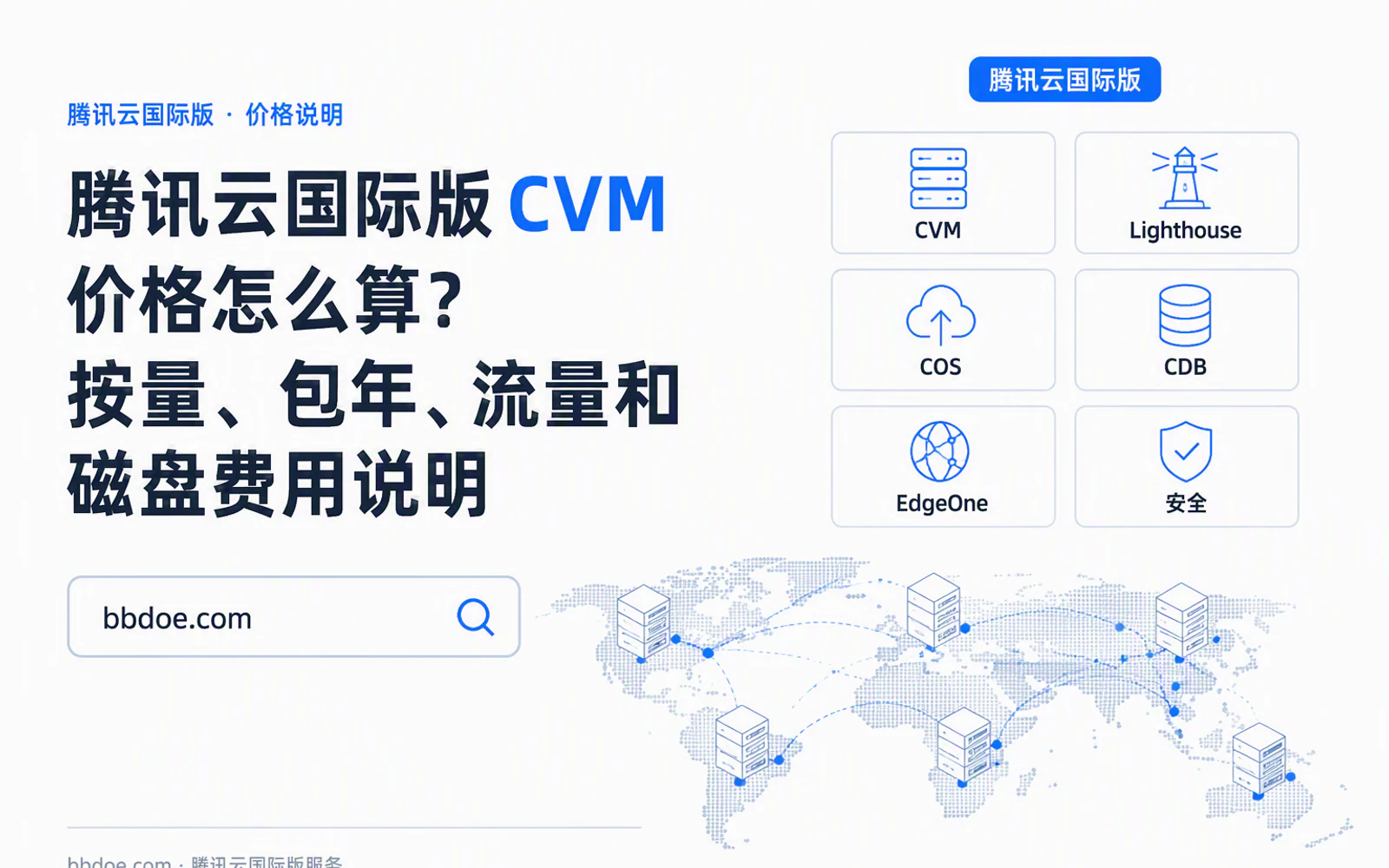 展示中国内地与海外云服务器地域连接关系的云基础设施示意图