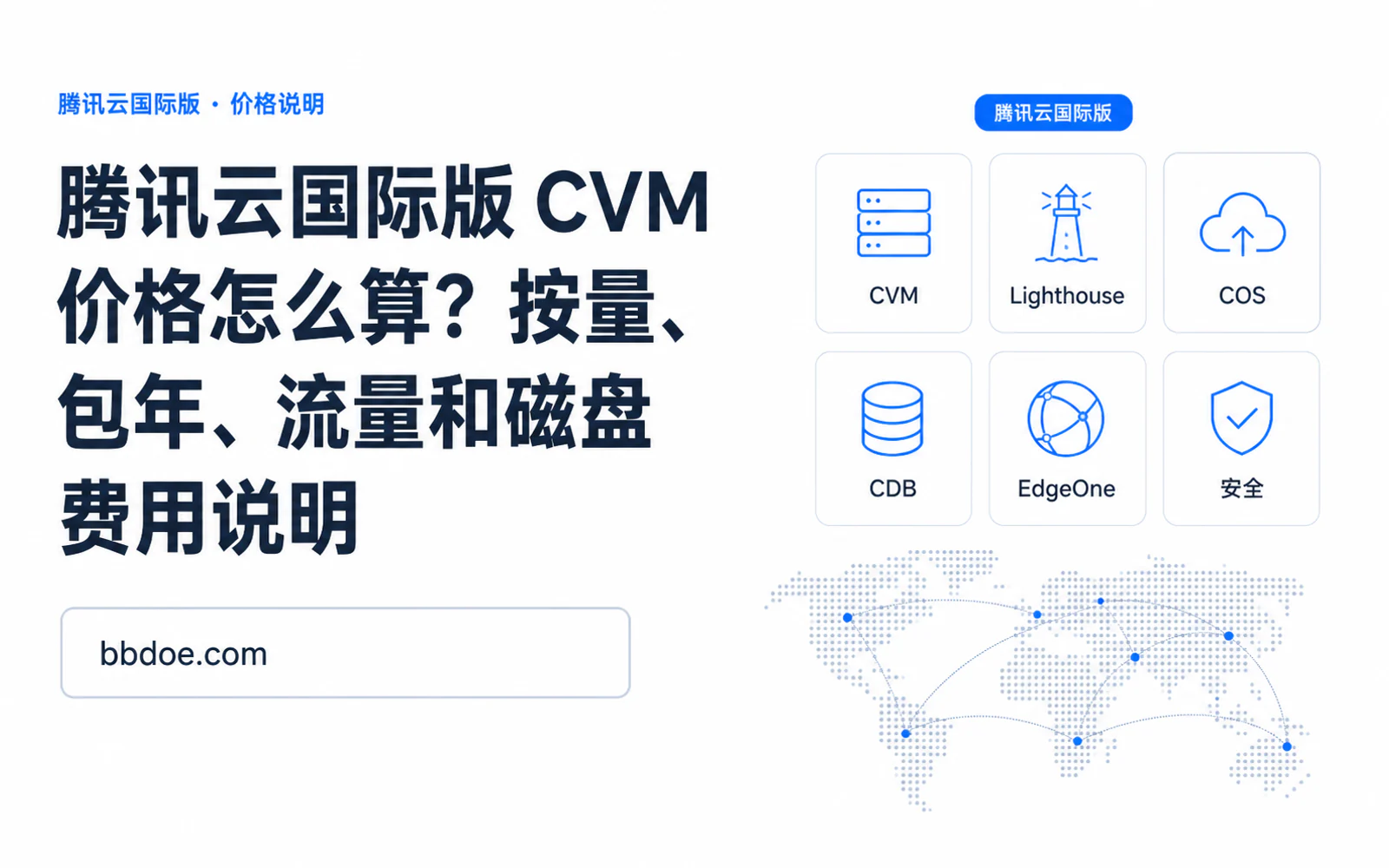 云网络运维场景中展示全球 CDN 节点和海外访问加速监控面板