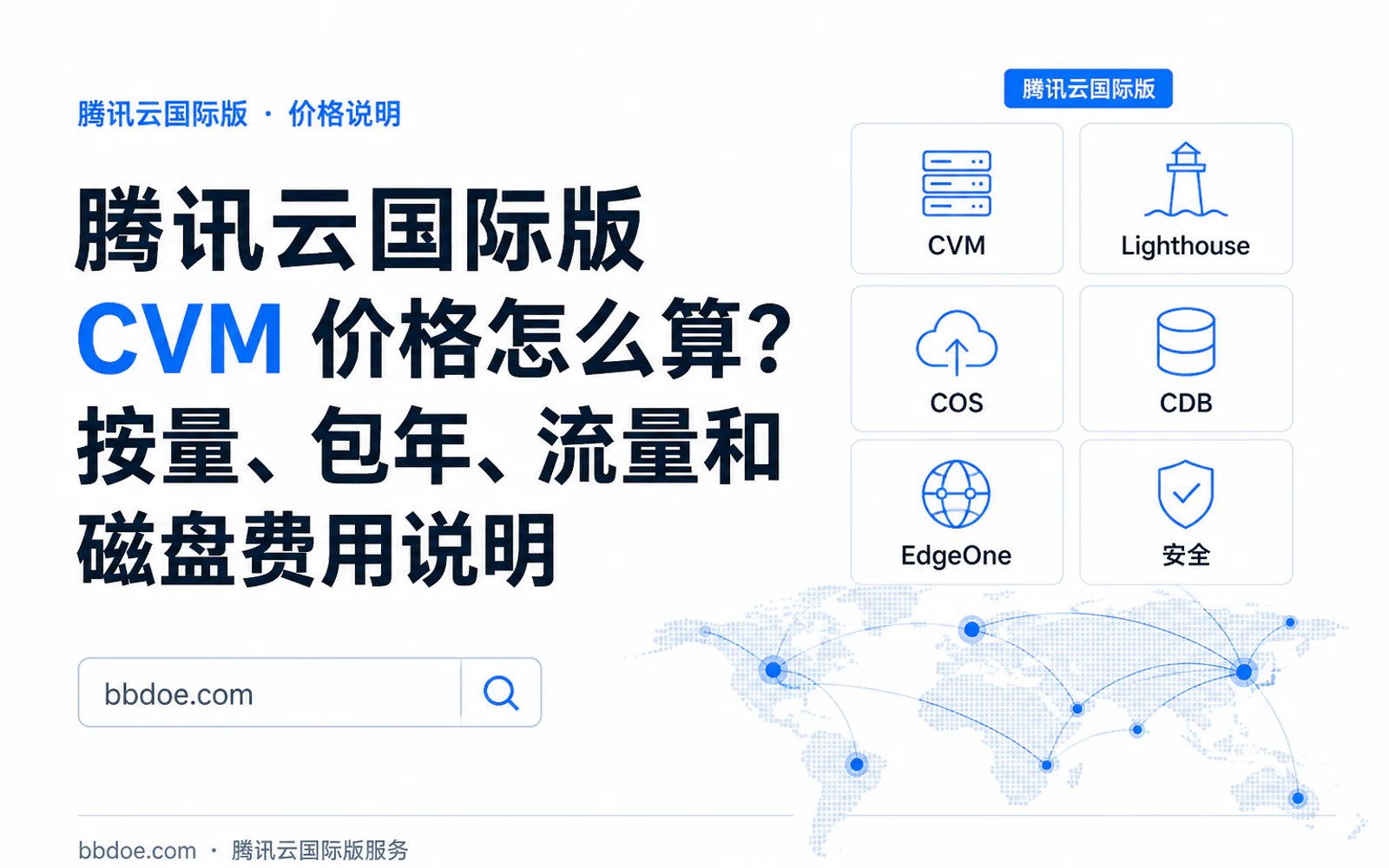 云数据库架构示意图,包含数据库、缓存和应用服务节点