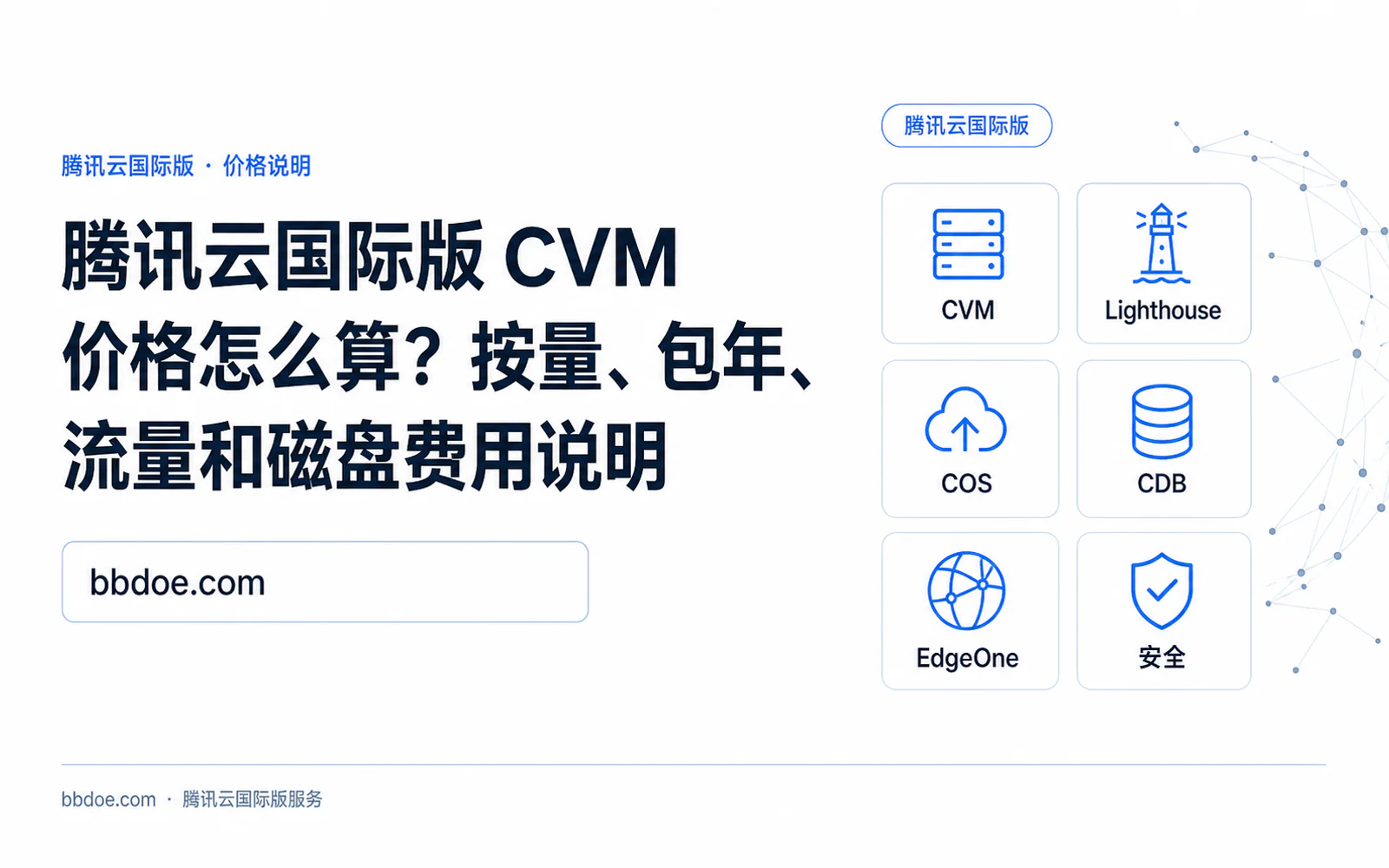 展示全球地域连接的云架构和企业海外部署规划的封面图