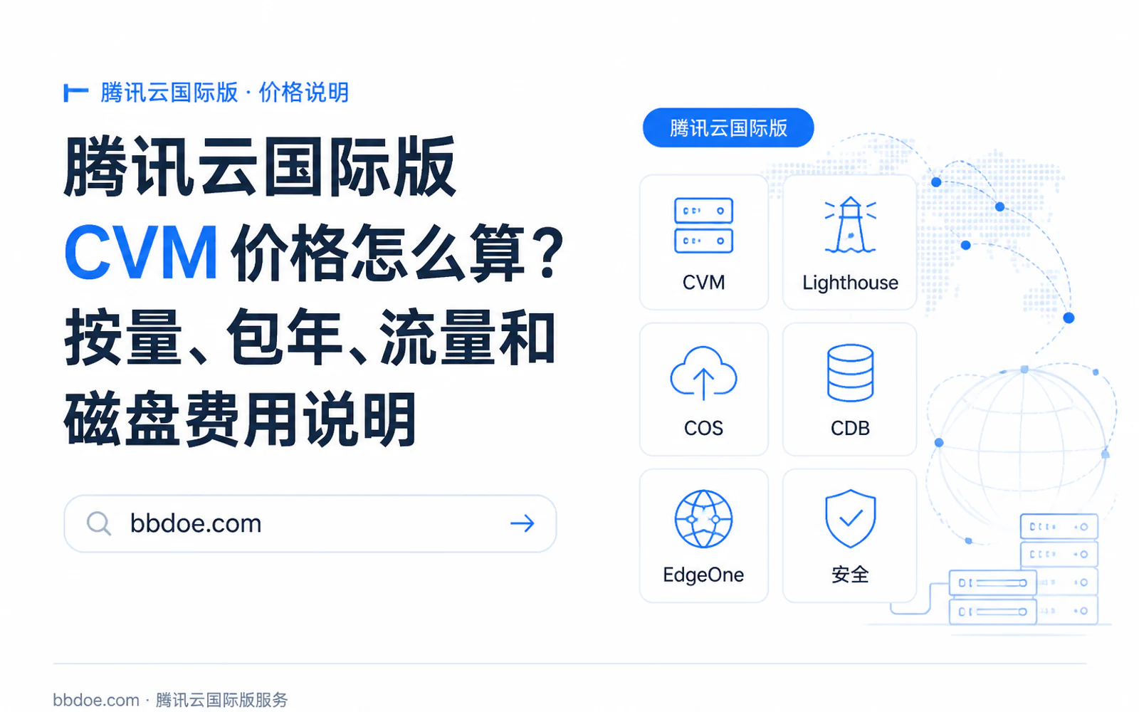 2核4G云服务器支撑网站、接口和后台系统的云架构示意图