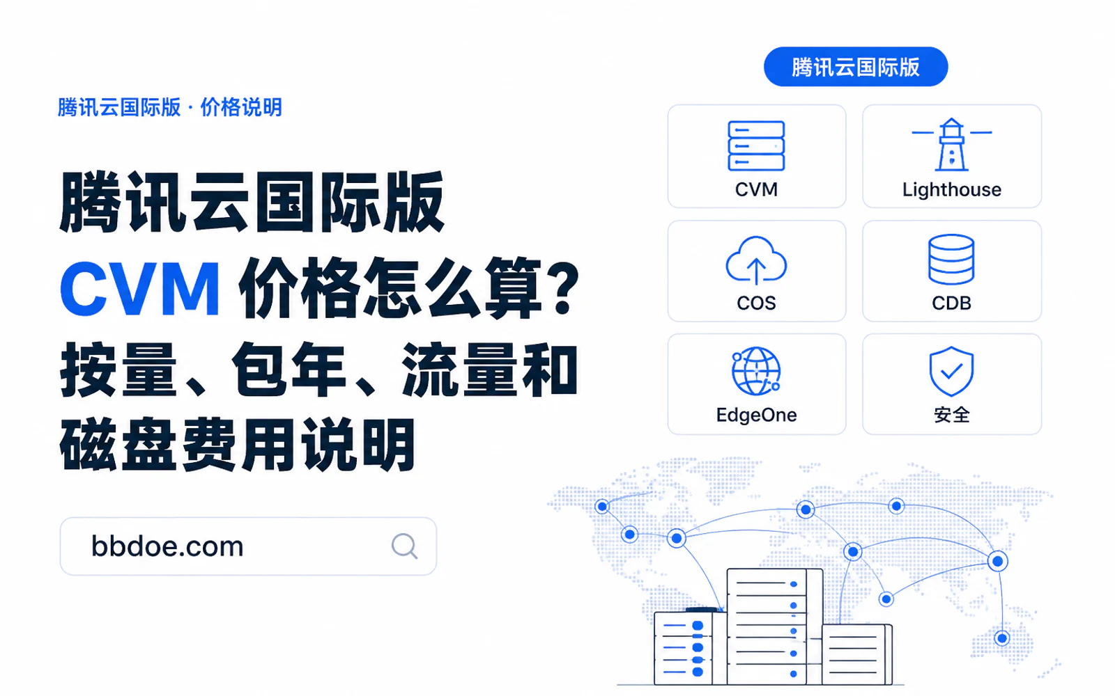 开发者在电脑前规划云服务器建站架构,背景包含云节点和数据中心机柜