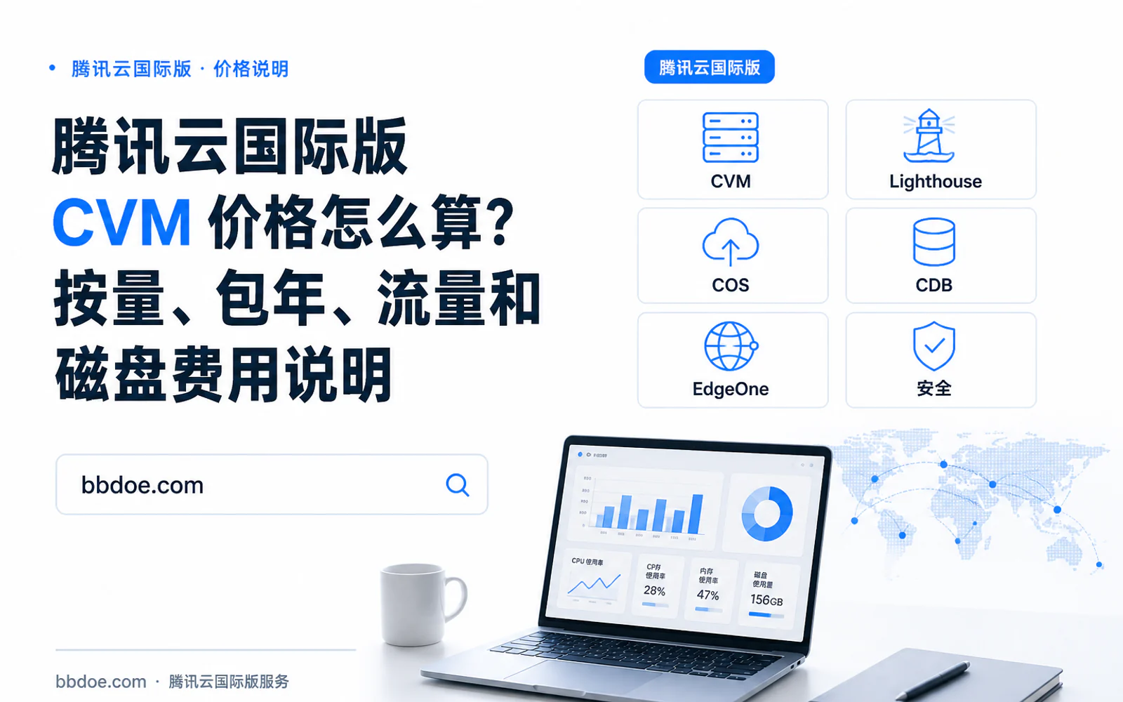 办公桌上的笔记本电脑展示云成本图表、资源使用和流量分析界面